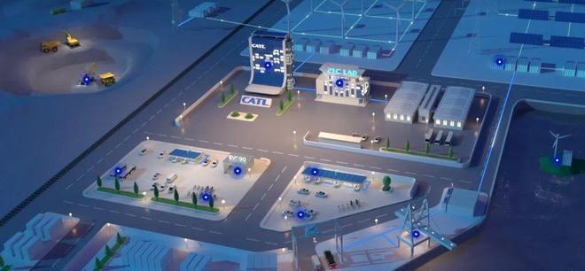 新興能源技術(shù)研發(fā)迎來新浪潮 寧德時(shí)代、國家級(jí)旅游度假區(qū)與銀泰百貨攜手共進(jìn)