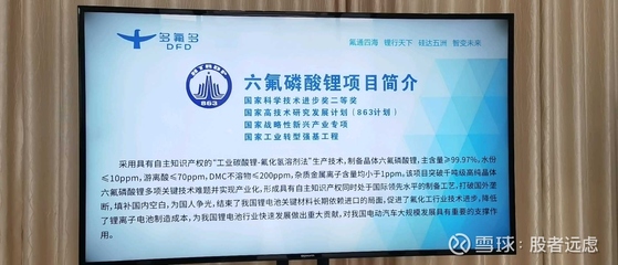 新能源十年超景氣 晶體6F原研者王者歸來，引領新興能源技術研發浪潮