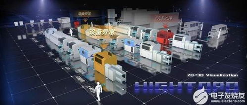 圖撲軟件攜手華為云 以新興能源技術研發為引擎，共創合作共贏新局面